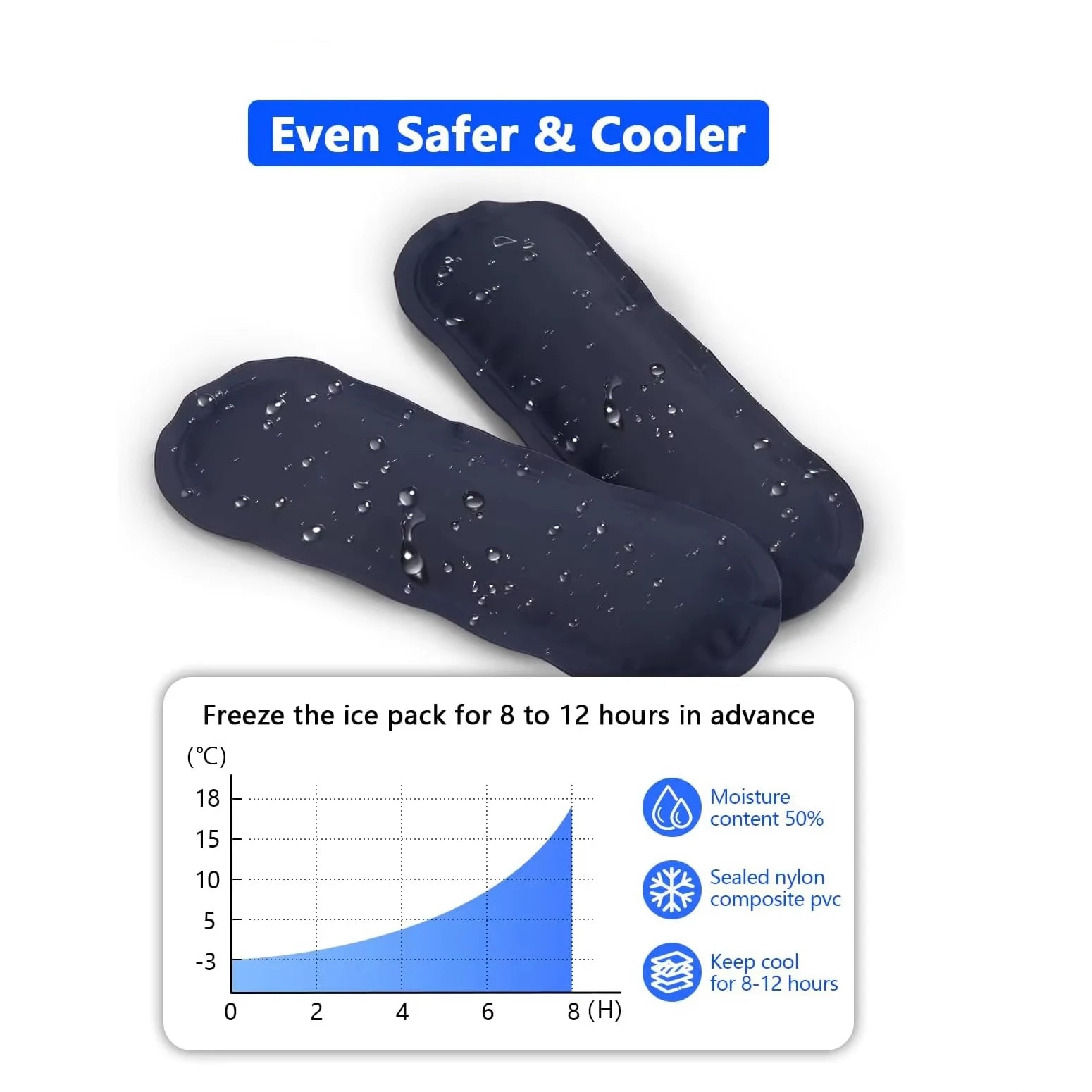 Insulin Cooler Travel Case with Thermometer Display Medication Diabetic Cooler Refrigerated Medicine Organizer Bag with Ice Pack