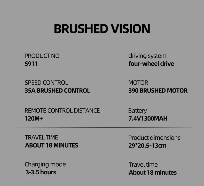 S911PRO 1:16 4WD RC Car 70KM/H or 50KM/H Remote Control Cars High Speed Drift Brushless Monster Truck For Kids VS Wltoys 144001