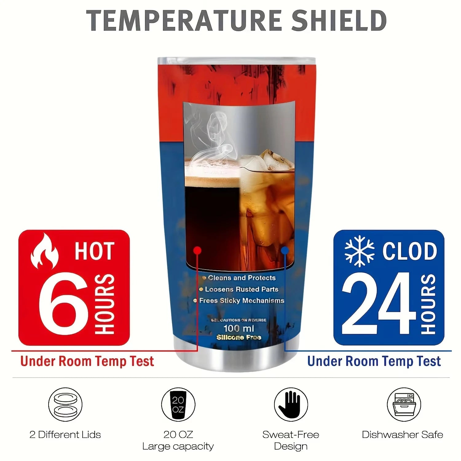 20oz Cups with Straw,Reusable Straw Cup for WD40 Dirty Pattern Thermos,Stainless Steel,Keep Cold,Ice Drinkware for Stanley Cup