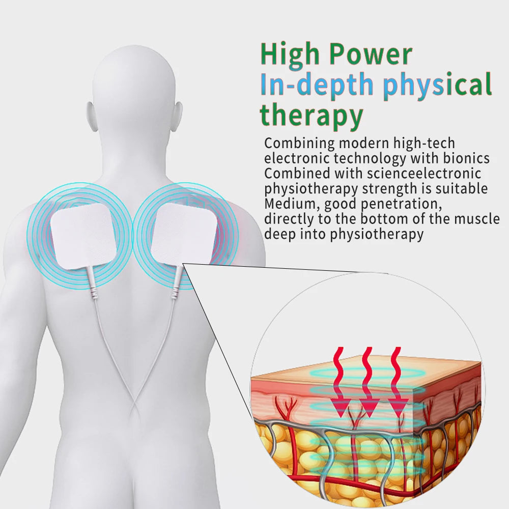 Electric 12 Modes TENS Acupuncture Physiotherapy EMS Muscle Stimulator Pulse Meridian Therapy Machine Body Relaxation Healthcare