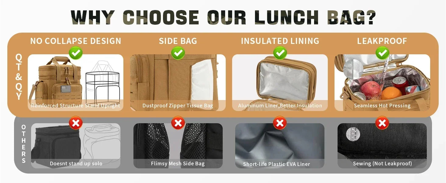 18L Large-Capacity Tactical Lunch Bag, Insulated Cooler Box - For Work Commutes, Outdoor Camping, Self-Driving Trips