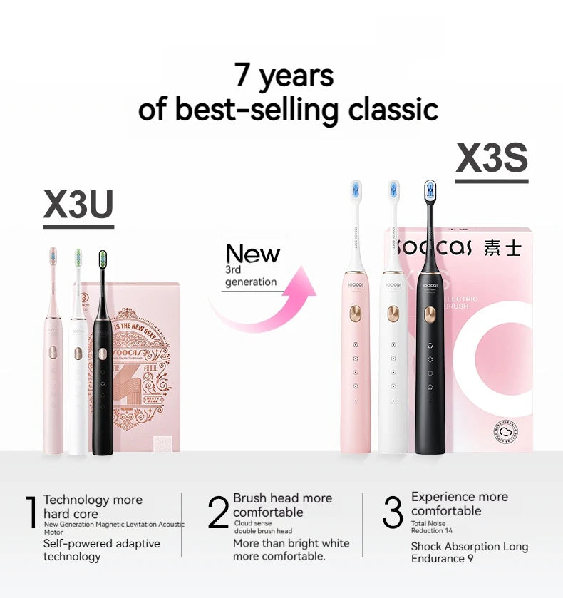 SOOCAS X3S Ultrasonic Electric Toothbrush IPX7 Waterproof Adult X3U Upgrade Smart Sonic Tooth Brush Upgraded USB Fast Chargeable