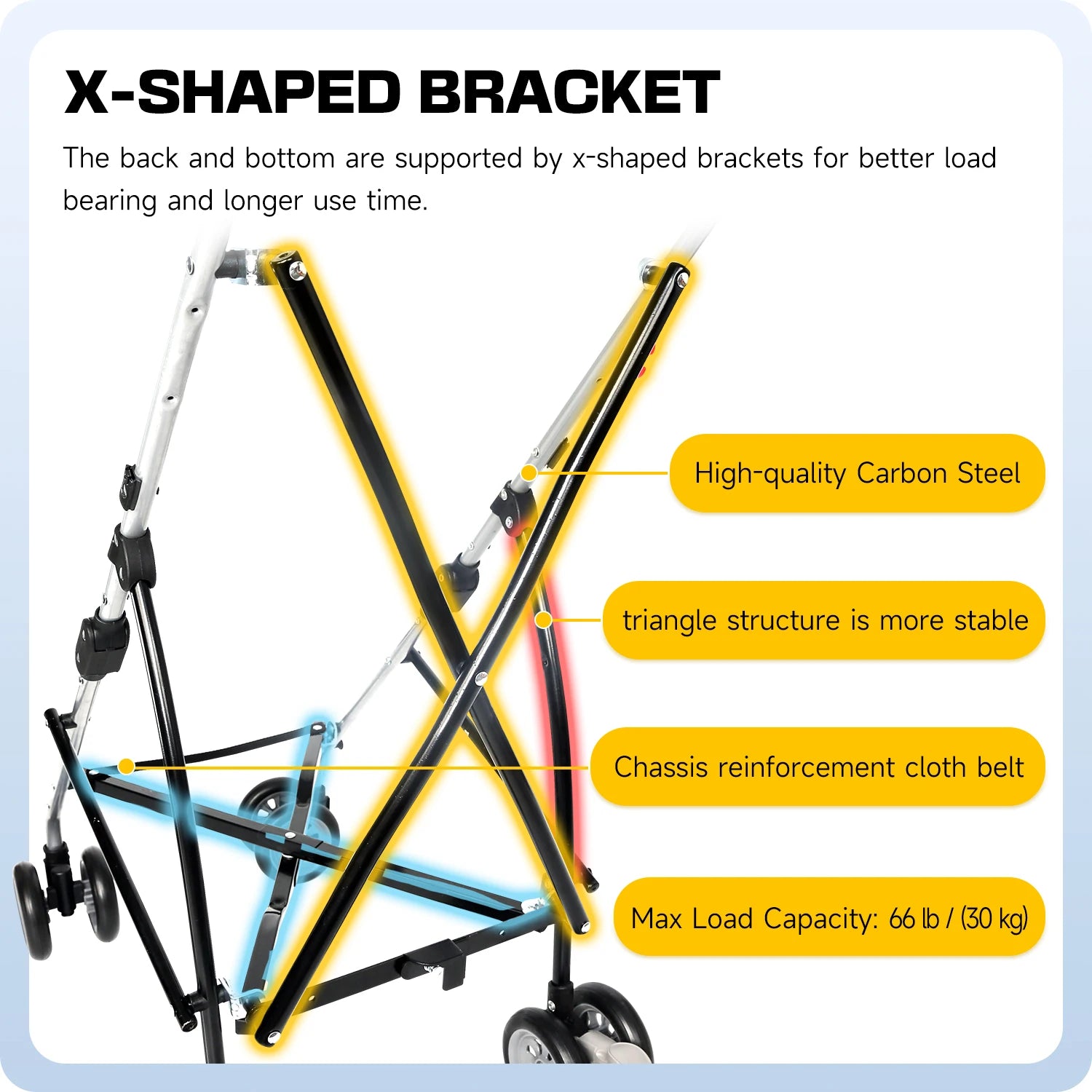 Winter Pet Stroller Frame For Car Seat Bag Simple Foldable Trolley Transport Multifunction Cat Dog Stroller