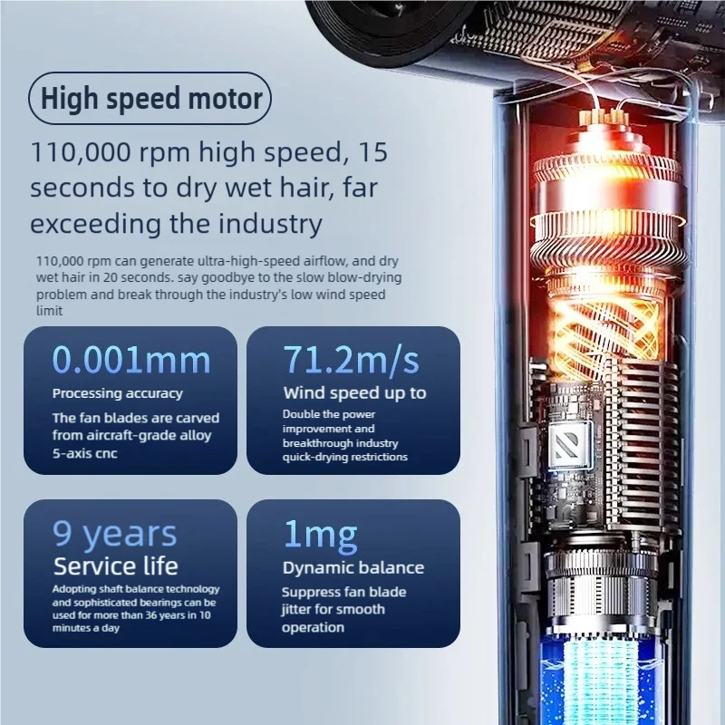 1600W Professional Hair-care Negative Ion Hair dryer 220V Leafless Hairdryer High Speed household Blow Dryer Salon Style Tool