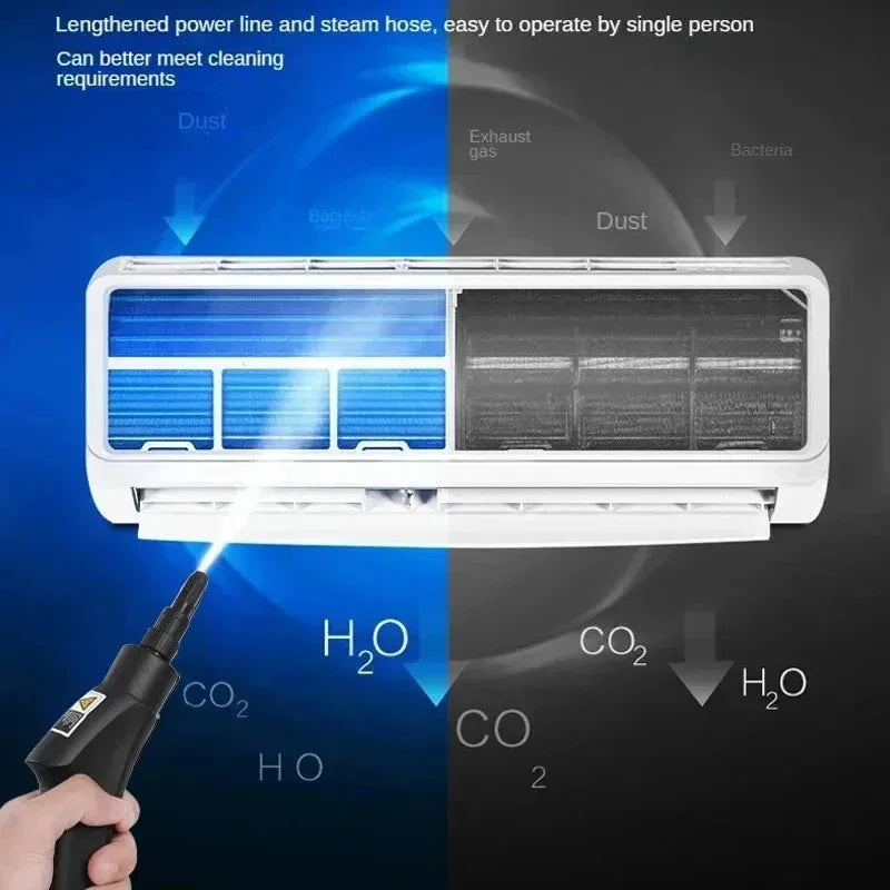 High And Temperature Handheld Steam Cleaners Air Conditioner Kitchen Hood Car Steam Clean Machine Floor and More Cleaning