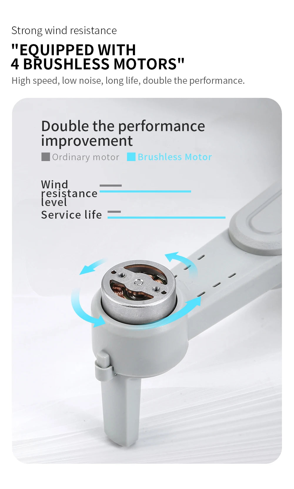 L900 Pro GPS Drone 4K Professional HD Dual Camera 5G Wifi Photography Brushless Foldable Quadcopter RC Distance 1.2KM Drones Toy