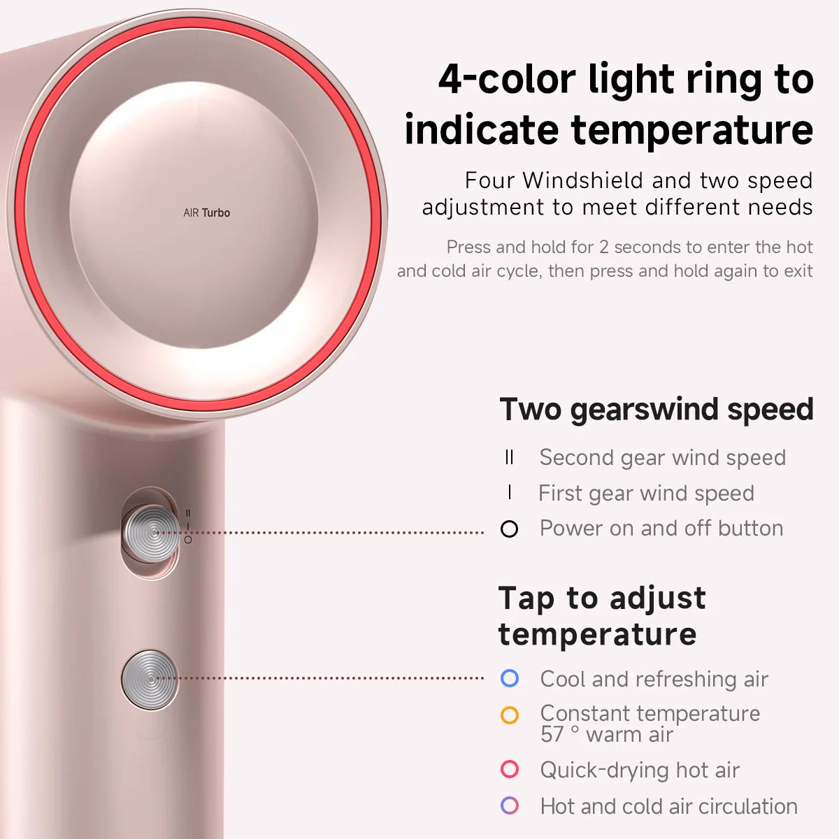 DOCO Hair Dryer High Speed 200 million Negative Ions Hair Care Professional Lightweight Home Travel Gift 110000 Rpm