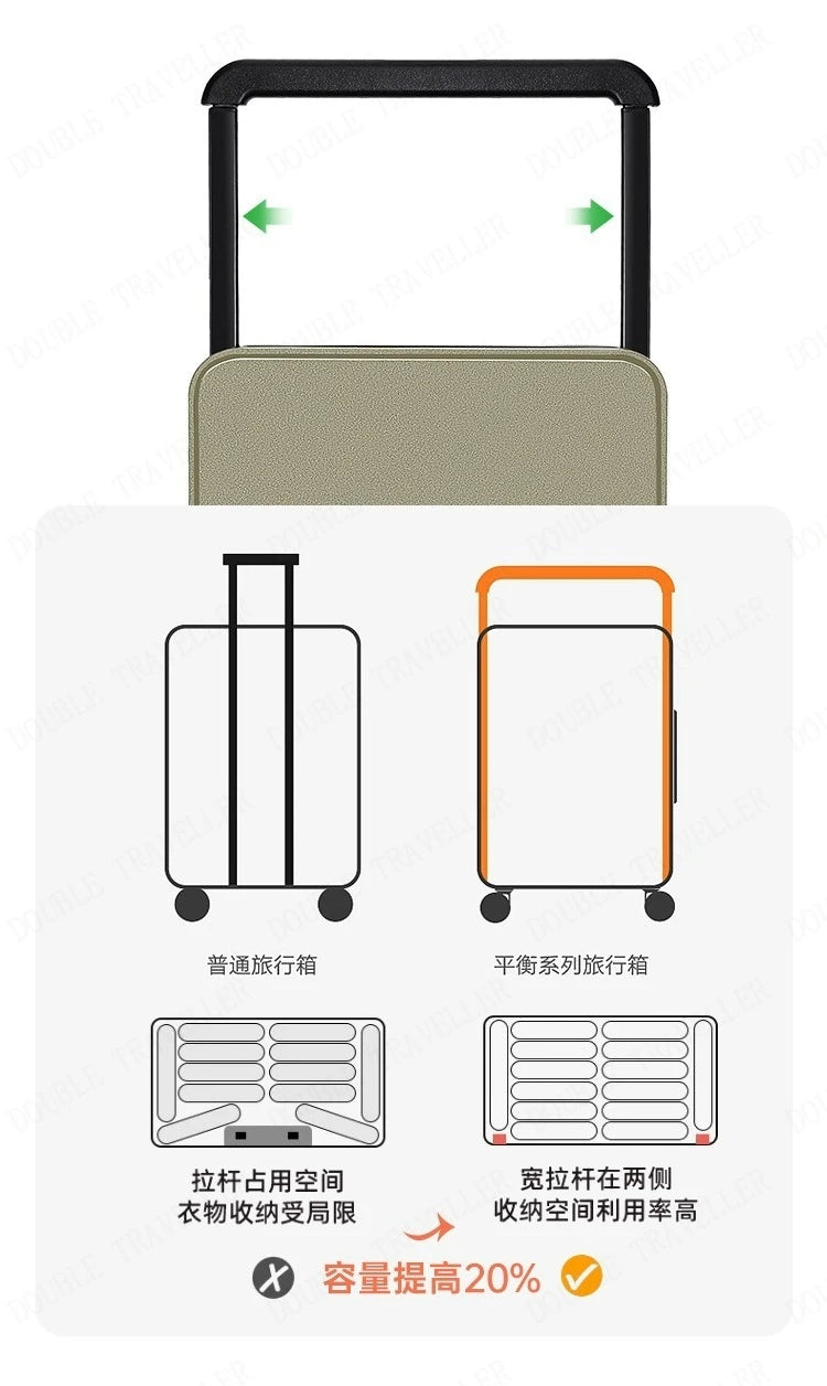 New Mid-Width Draw-Bar Luggage Large Capacity Travel Password Suitcase ABS+PC Fashion Travel Suitcase on Wheels