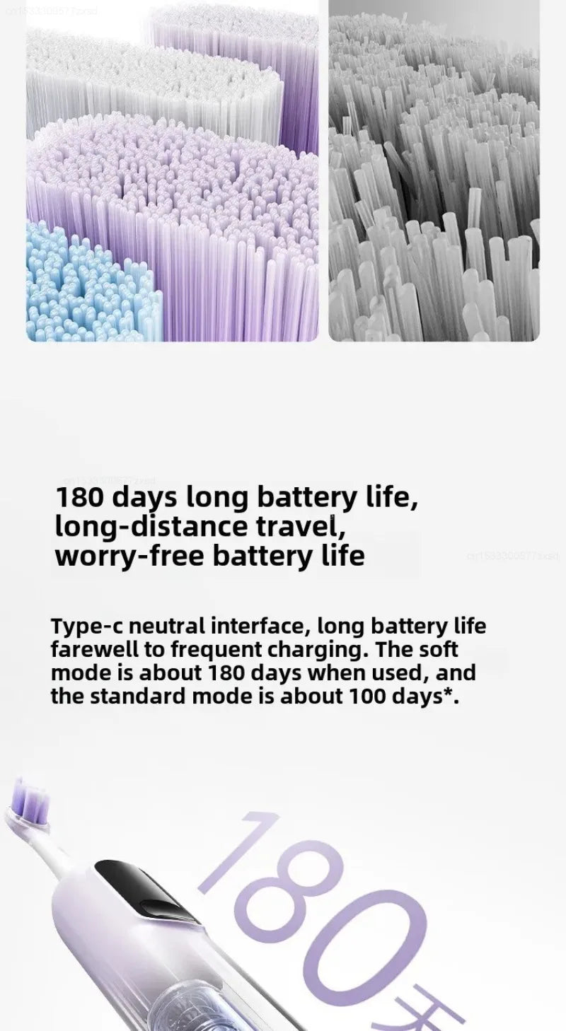 New Xiaomi Mijia Sonic Sweep Vibration Electric Toothbrush Pro Intelligent Tooth Surface Recognition Digital Display Reminder