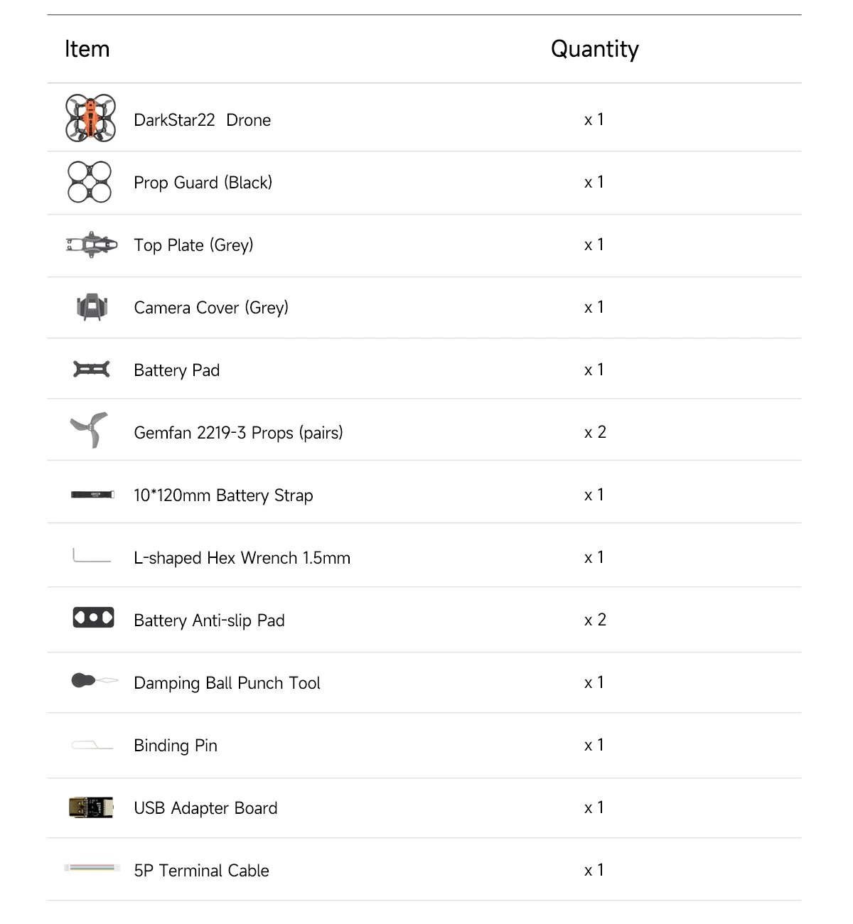 GEPRC DarkStar22 FPV Quadcopter O4 Air Unit PRO /WTFPV SPEEDX2 1104 7500KV TAKER F405 ELRS2.4 AIO Orange Grey RC Freestyle Drone