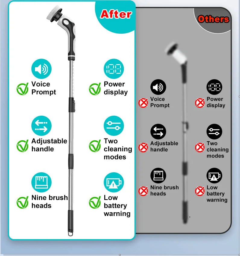 Multifunctional Electric Cleaning Brush Voice Rechargeable Smart Rotary Cleaning Brush Kitchen Cleaning Brush