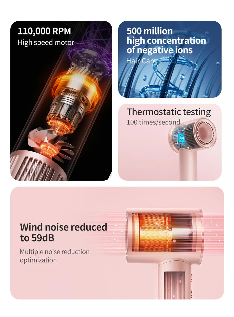 High-Speed Electric Hair Dryer Machine1600W Adjustable Temperature Professional Low Noise Fast Drying Anion Hair Care Blow Dryer