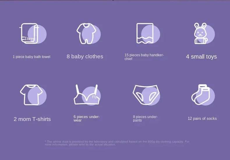 2025 Folding Washing Machine Portable Mini Dehydratable Dormitory Student Socks Underwear Panties Home Appliance Free Shipping