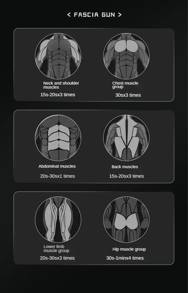 Mini  USB Electric Massage Gun Deep Tissue Facial Massgaer 8 Heads Arms Back Leg Muscle Relaxing For Body Back Arm Sport Fitness