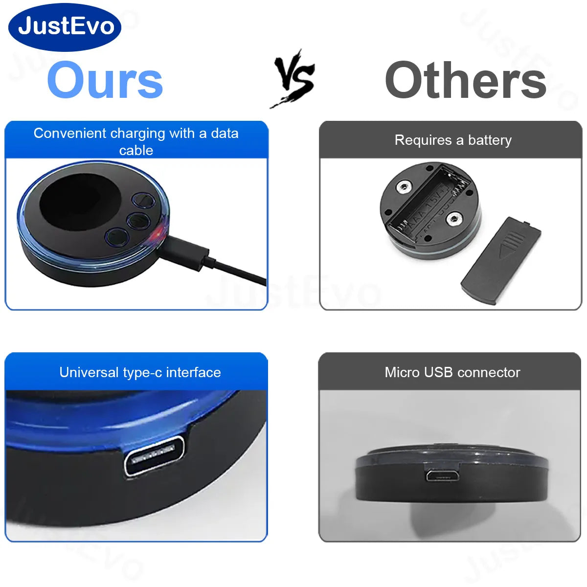 JustEvo Massager, full body massager, rechargeable and wireless design, ideal for muscle relaxation, perfect for office and gym.