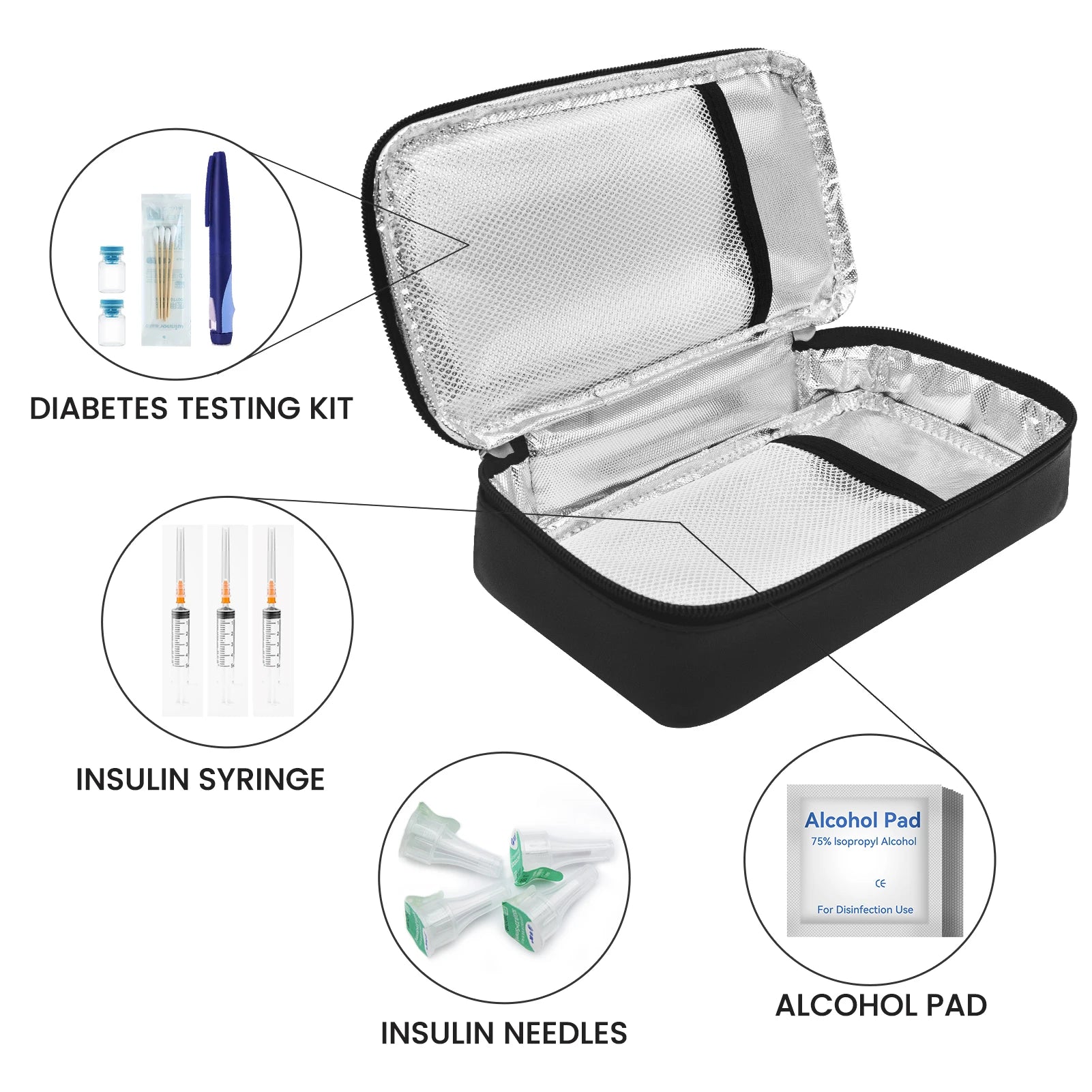 Insulin Bag for Diabetics - Pu Leather Double Layer Case for Insulin Pens, Test Kits, Travel Medical Organizer with Handle