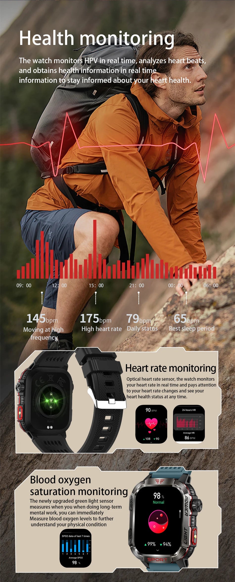 New Military GPS Smart Watch Men Flashlight Compass Waterproof 600mAh Battery Outdoor Sport Tracker Bluetooth Call Smartwatch