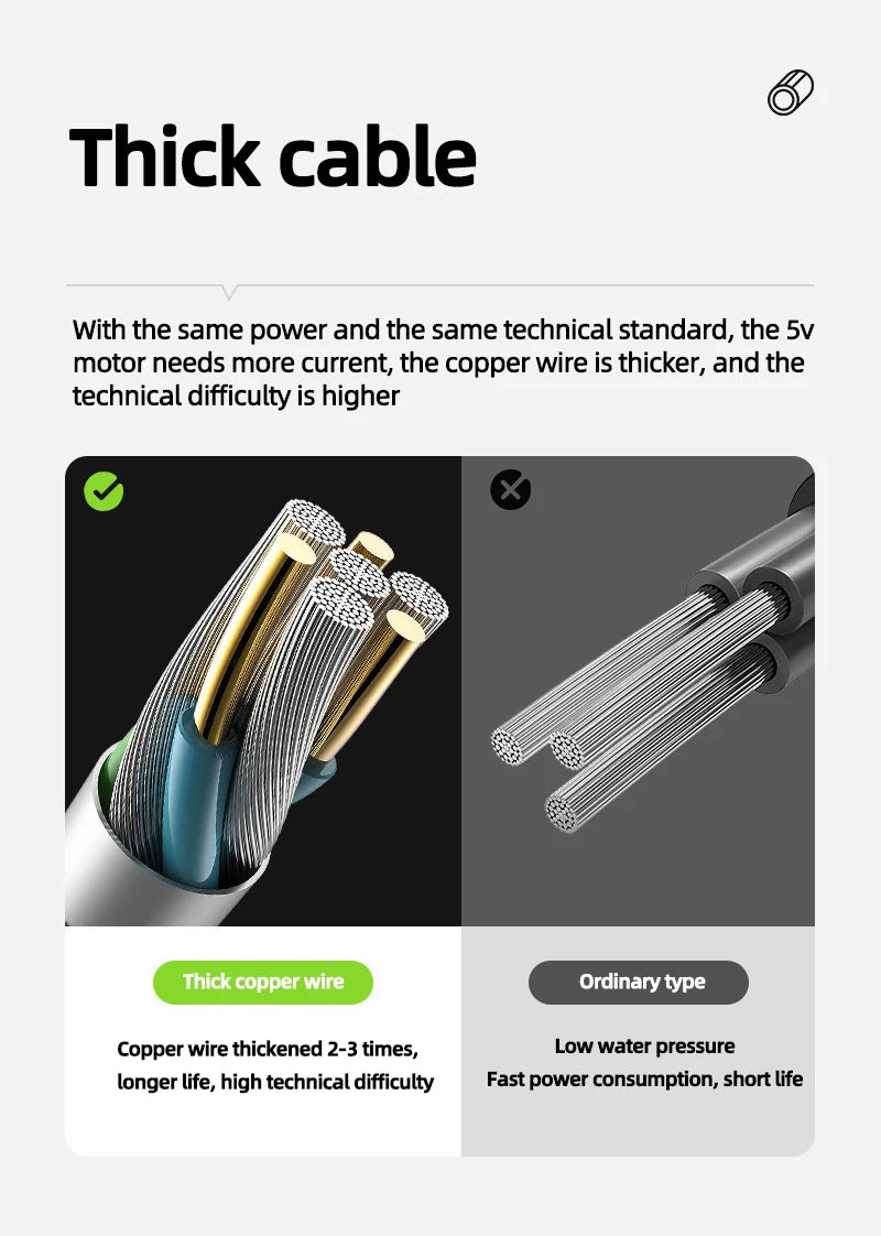 Portable camping shower equipment, 6000mAh rechargeable, LED display screen, outdoor simple electric mobile shower set