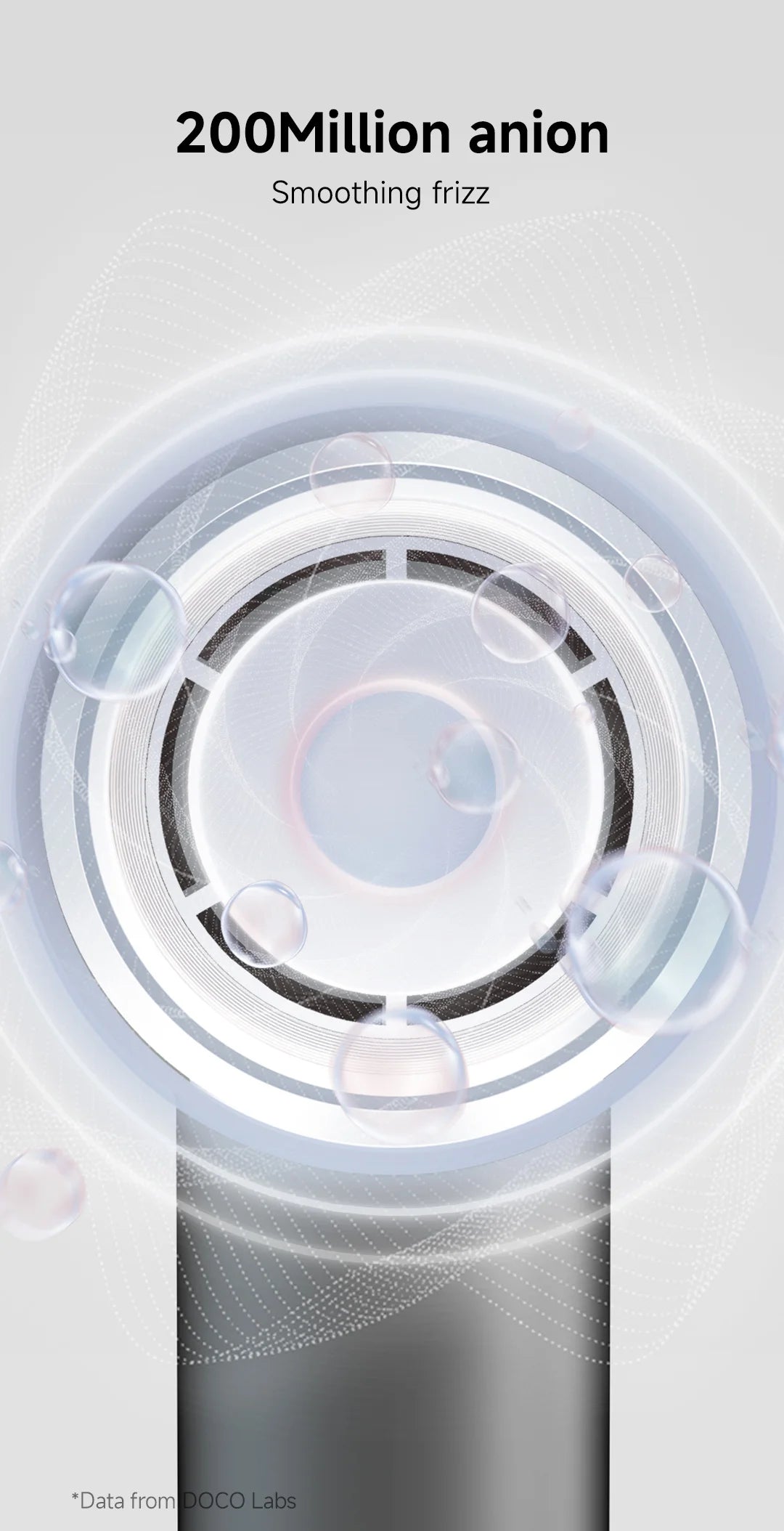 DOCO Hair Dryer High Speed 75m/s 200 million Negative Ions Hair Care 110000 Rpm Professional Lightweight Home Travel Gift