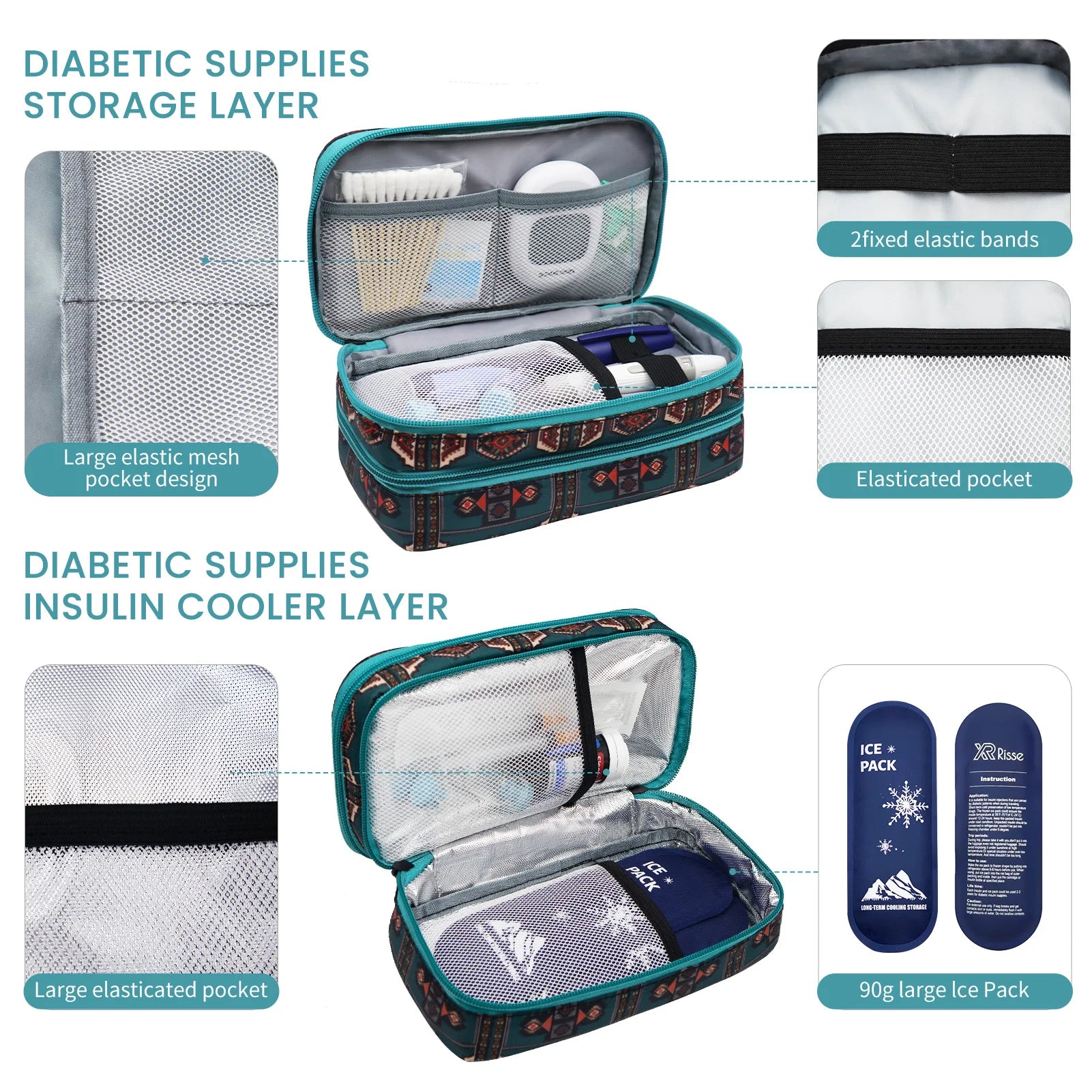 Insulin Cooler Bag with Ice Packs, Travel Medicine Organizer for Diabetes, Double Layer Storage Case