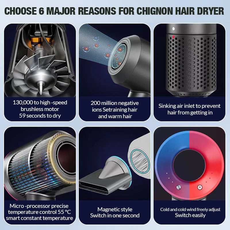 5 in 1 Electric Ionic Hair Dryer High Speed Bladeless HairDryer Negative Ion Professional 1.8M Super Leafless Hair Dryer