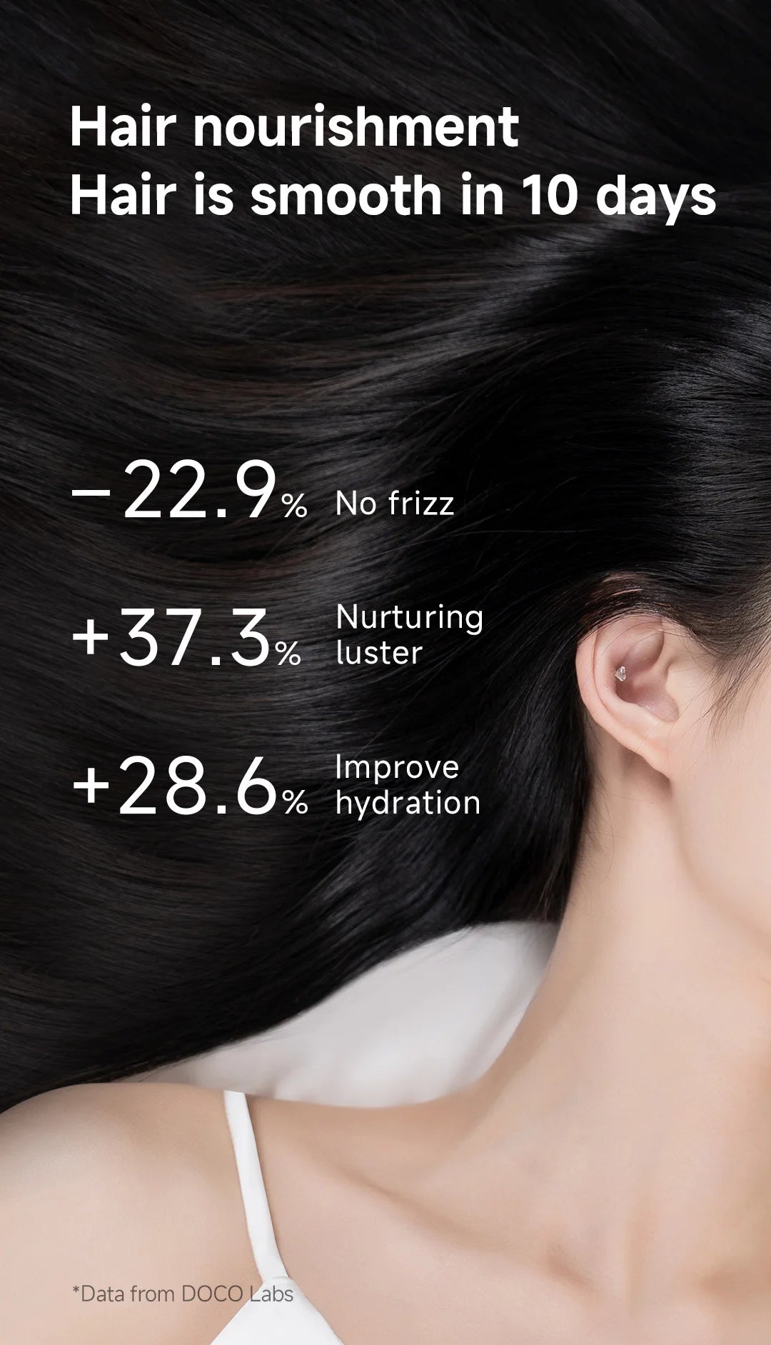 DOCO Hair Dryer High Speed 200 million Negative Ions Hair Care Professional Lightweight Home Travel Gift 110000 Rpm