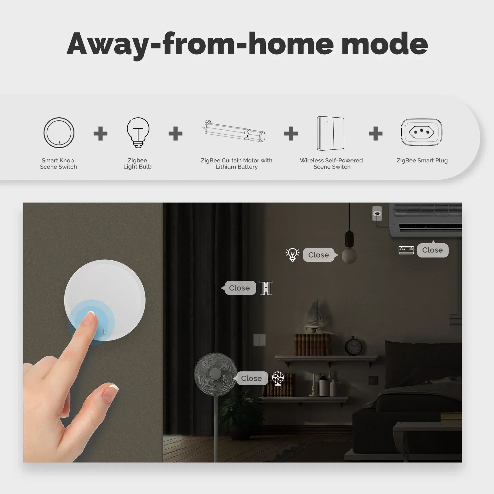 MOES ZigBee Smart Knob Switch Button Tuya Wireless Scene Controller Battery-Powered Automation Scenarios work with SmartLife App