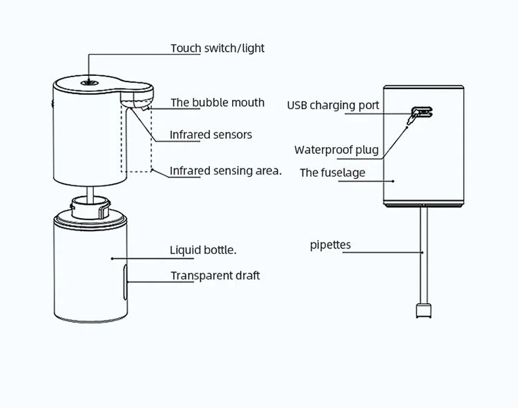 New Wall Mounted Automatic Soap Dispenser Foam Smart Hand Washing Machine 300ml Liquid Rechargeable Bathroom Induction Sensor