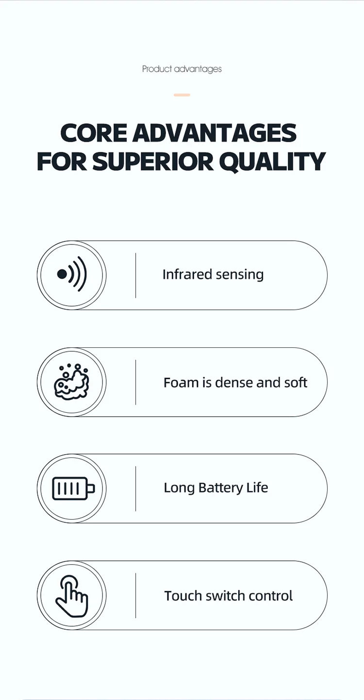 New Wall Mounted Automatic Soap Dispenser Foam Smart Hand Washing Machine 300ml Liquid Rechargeable Bathroom Induction Sensor