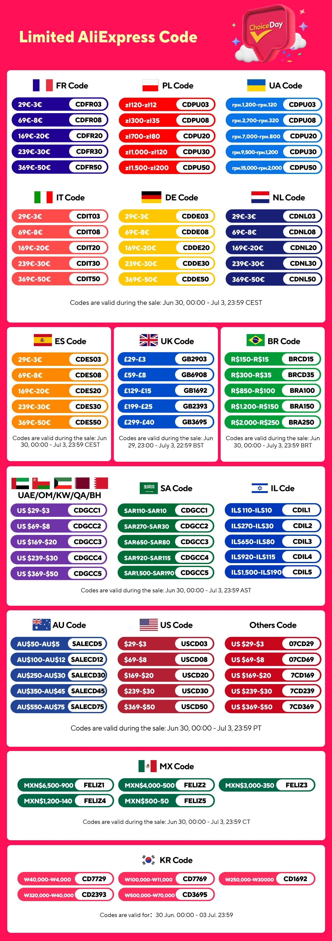 Xiaomi Mijia Fascia Gun 3 Strength Feedback 10mm Deep Relaxation 25kg Thrust 3 Gear Memory 2450mAh Sports Specific Massage Gun