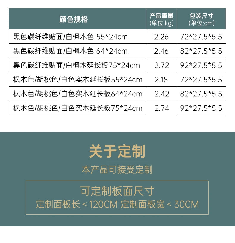 Desk Extension Board Foldable Widening Laptop Table Expander Hand Rest Support Home Office No Drill Computer Desk Extensions