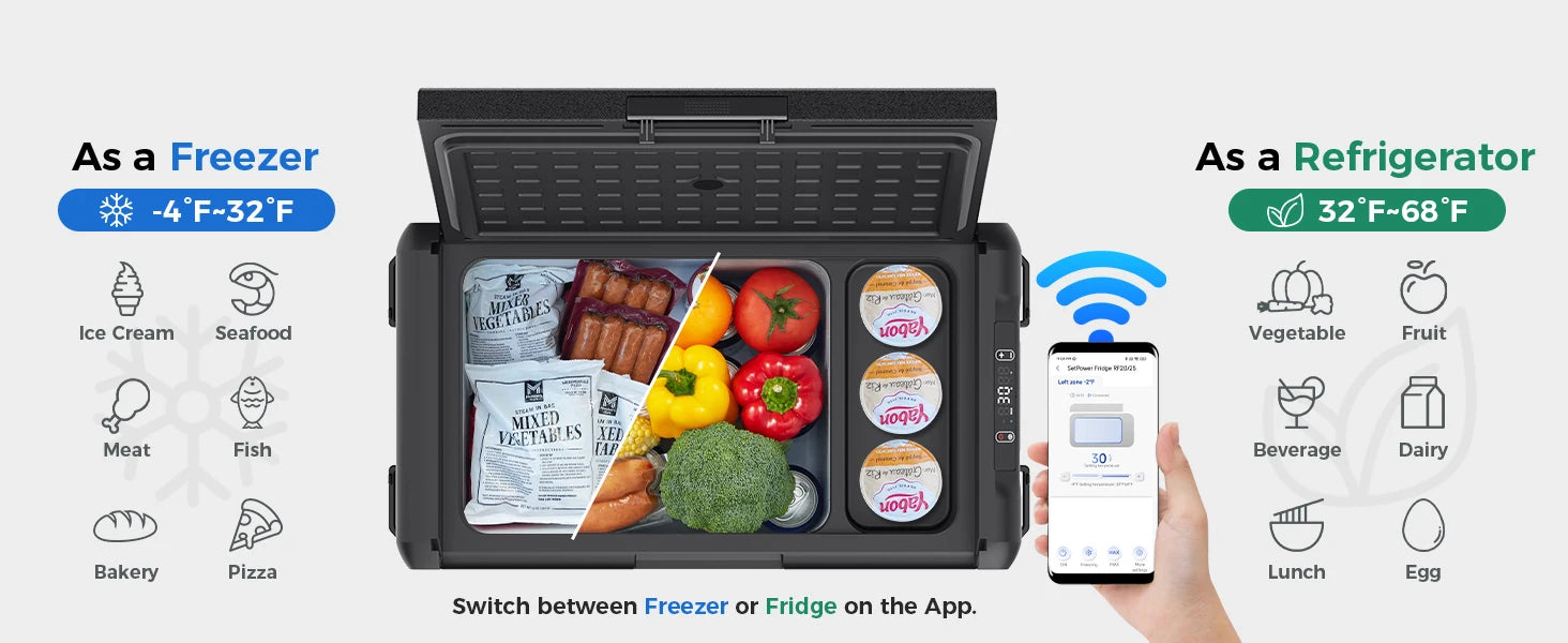 RF25 25L Fridge Portable Car Refrigerator Electric Cooler Freezer App Control Small Car Travel Camping RV Truck 12/24V