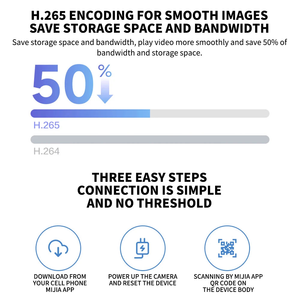 2025 NEW Xiaomi Outdoor CW500 Dual Camera Version IP66 Security Protection CCTV AI Detection Full-Color Night Vision Smart Home