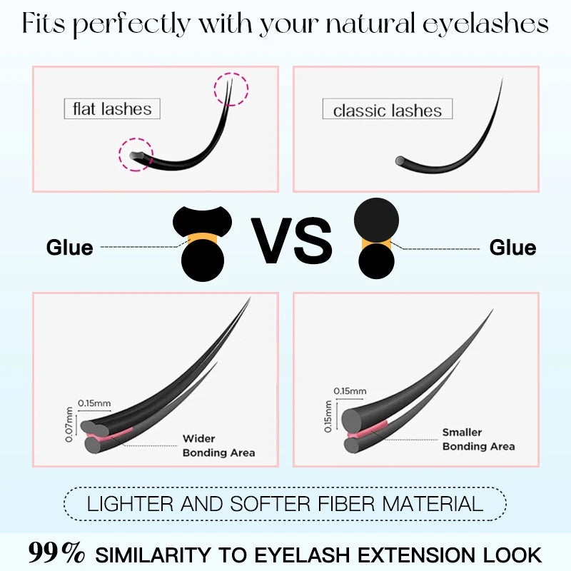 Natural Look Self Adhesive Eyelashes Clusters No Glue Needed Individual Lashes Reusable Soft Lash Extensions For Beginners Easy