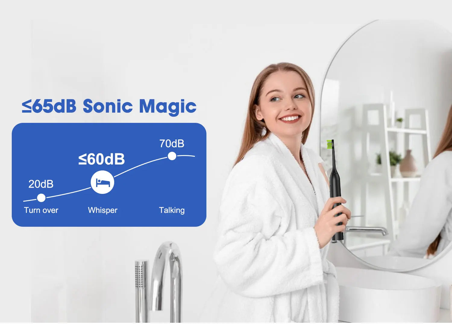 Jeenk JK-Y05 Sonic Electric Toothbrush 4 Modes USB Charger with 6 Replacement Heads Smart Timer Waterproof Soft Bristles Adult