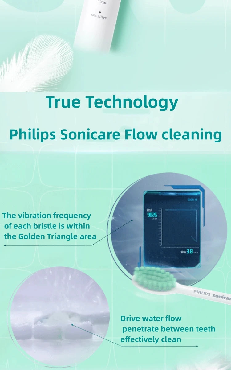 PHILIPS Sonicare HX2421 Electric Toothbrush Two Modes Teeth Gentle Deep Cleaning Oral Cavity Care Gum Health Care Tooth Brush
