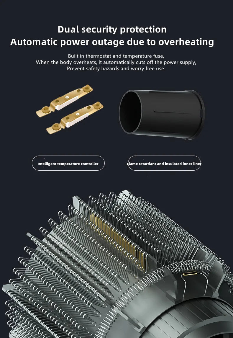 The Latest High-Speed Hair Dryer, High-Power Blue Light Ion Home Hair Salon Hair Dryer, Household Appliance US UK.EU.AU Plug-In