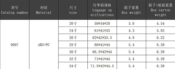 Large Capacity Travel Luggage Aluminum frame Suitcase Trolley Case 24/28/30 inch Travel Suitcase with Cup Holder Boarding Case