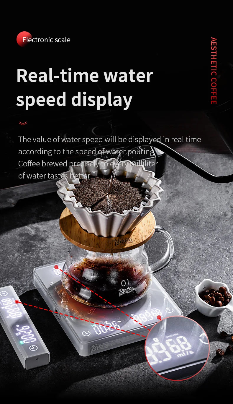 Bincoo Bluetooth Coffee Scale Precision Kitchen MINI Smart Digital Scale Small Electronic Scale Portable Barista Accessories