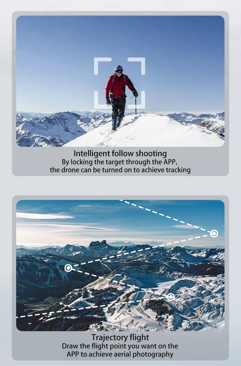 L600-1 Pro GPS Drone 4K Professional HD Dual Camera With Screen 5G WIFI 360°Obstacle Avoidance Brushless Rc Quadcopter Drone