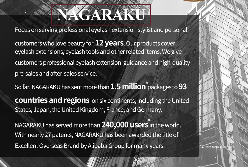 NAGARAKU Sharp Narrow Stem Premade Fans Eyelash Extension 5D 6D 10D Thin Pointy Base Russian Fans Ready Russian Volume