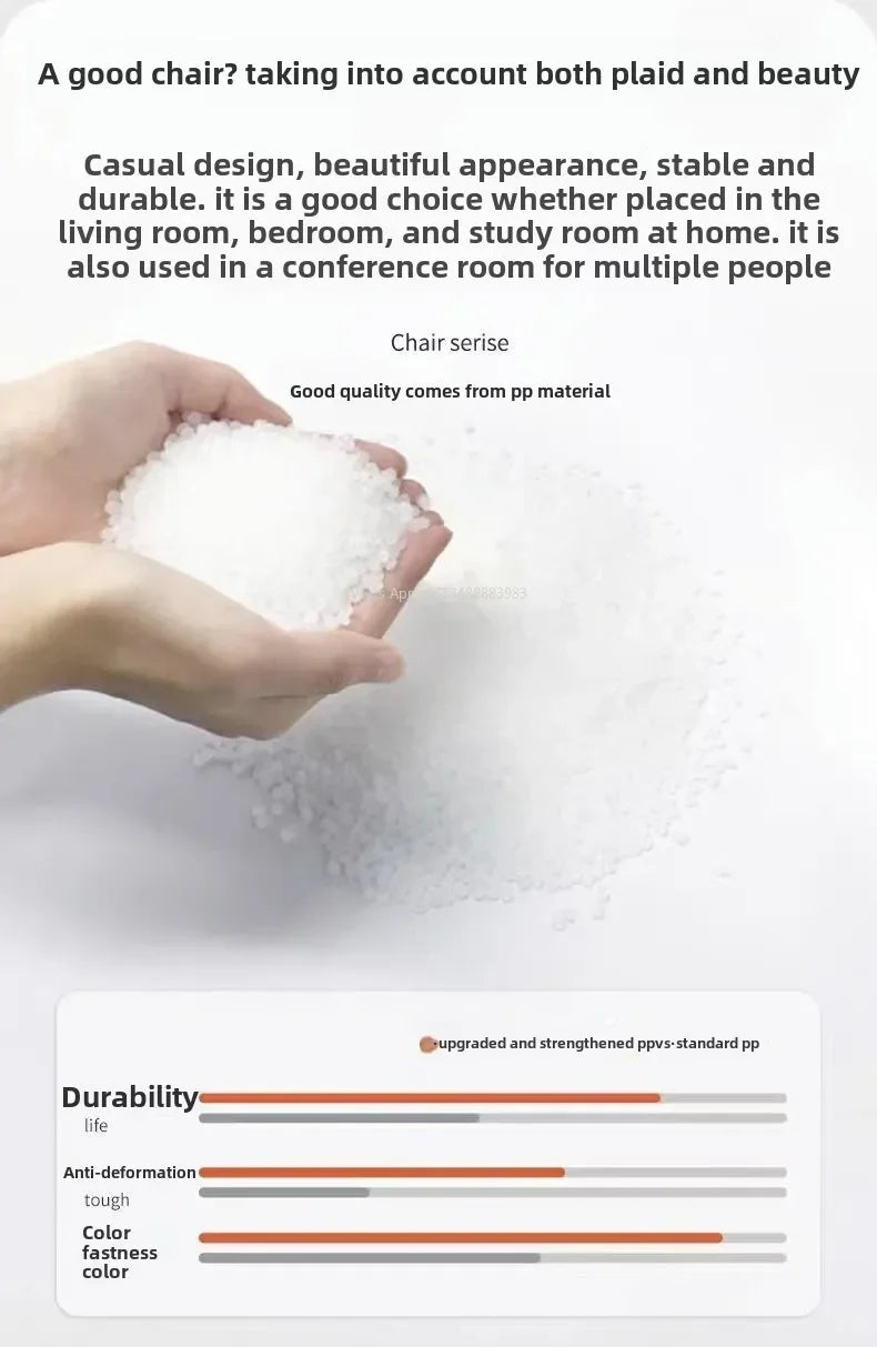 Hot Chair, Plastic, Household, Thickened, Restaurant, Backrest Chair, Commercial, Dining Chair, Modern, Simple, Comfortable