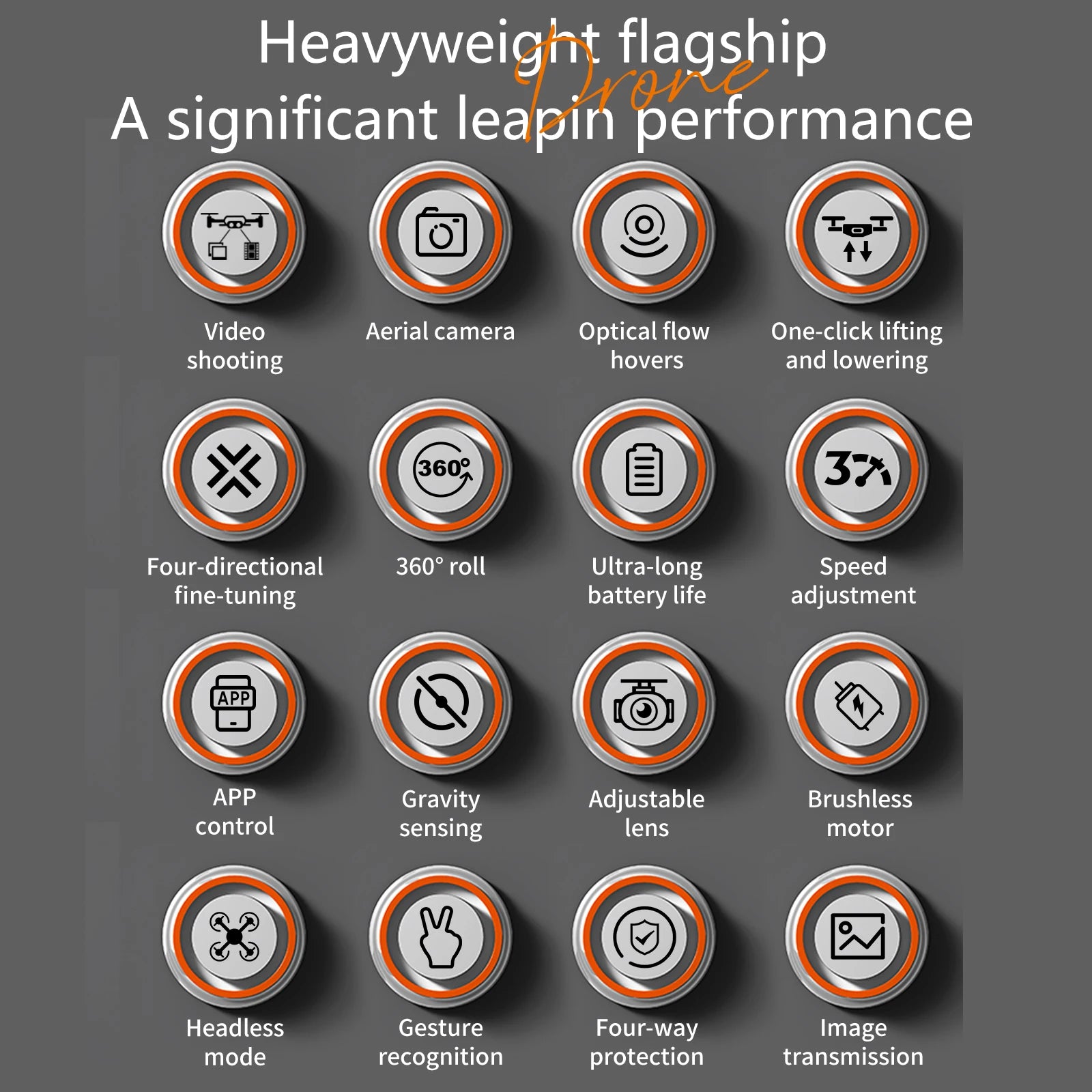 2025 YL05 Drone 8K HD Camera Screen Remote Control Brushless RC Helicopter 360° Flip Quadcopter Dron RC Toys Gift For Kid Boy