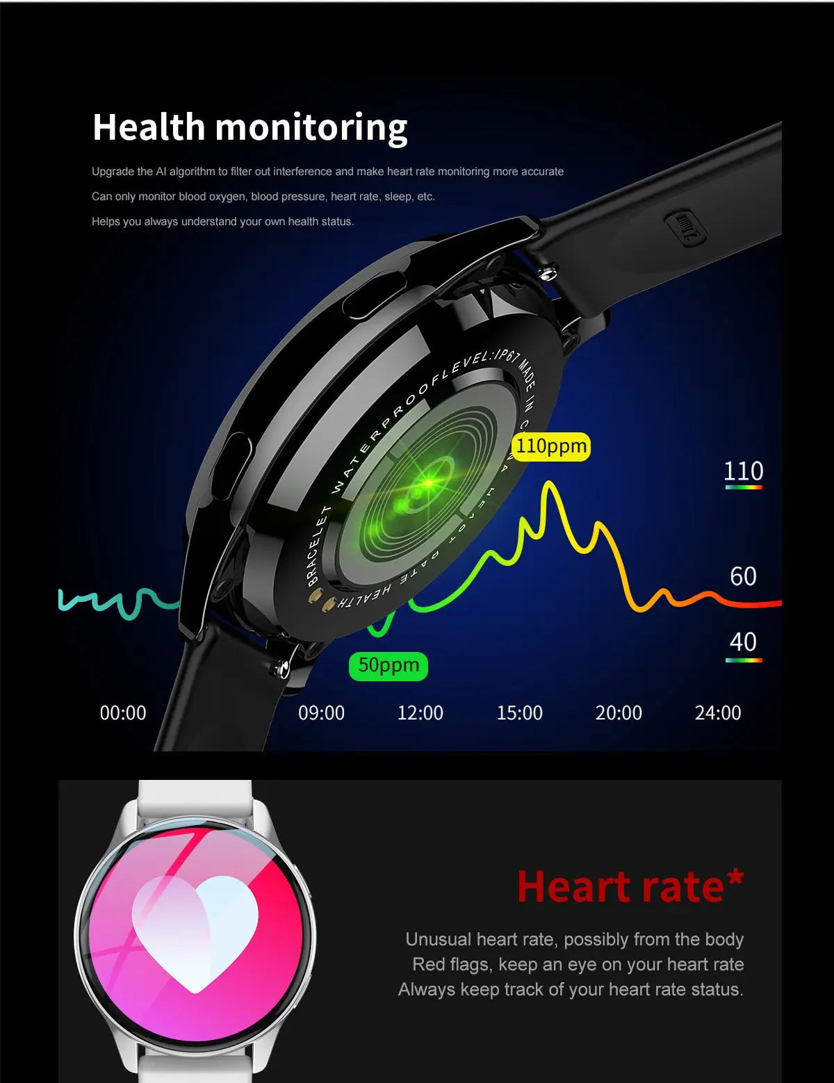 Newest Smart Watch 2024 Full Round Smartwatch Men Bluetooth Call Smart Watch Women Fitness Bracelet DIY Faces IOS Android Phone