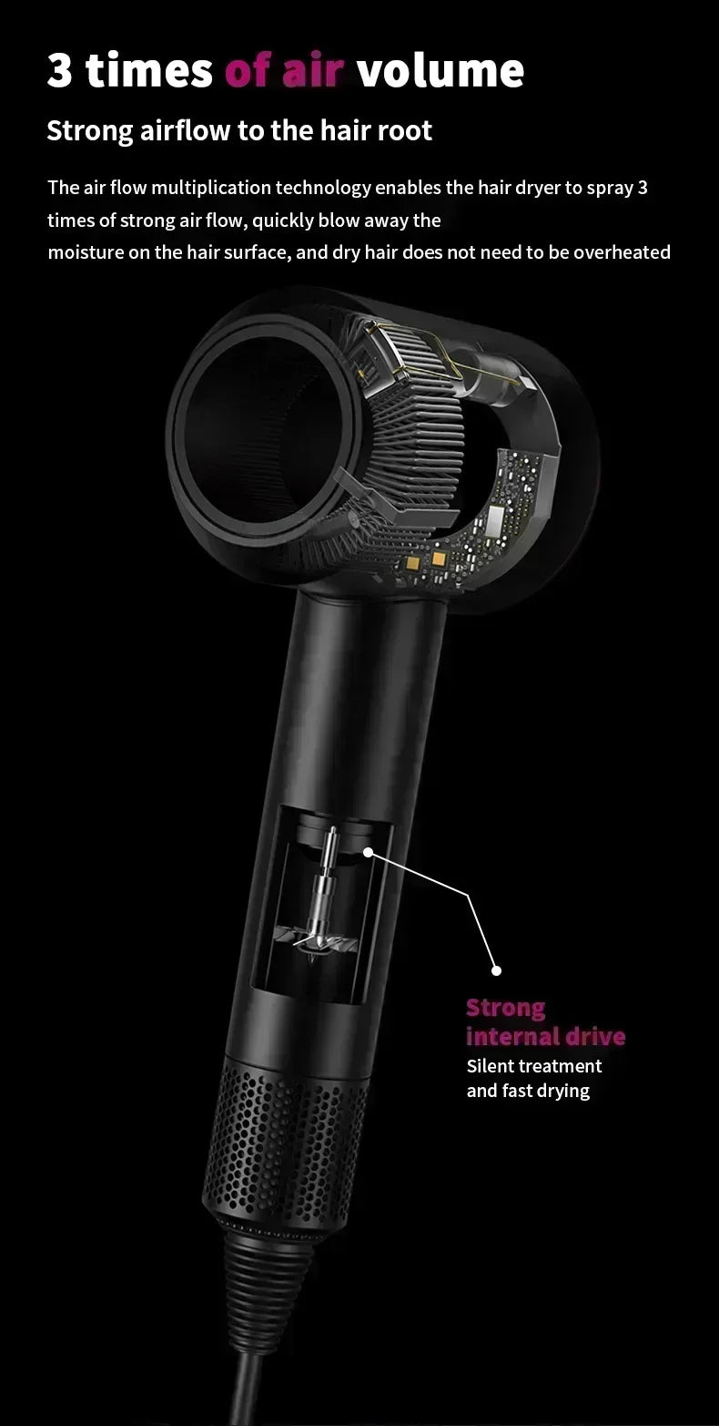 Ionic Hair Dryer with Hot and Cold Air Functionality – Lightweight 5 in 1 Professional Styling Tool for Easy Blowouts