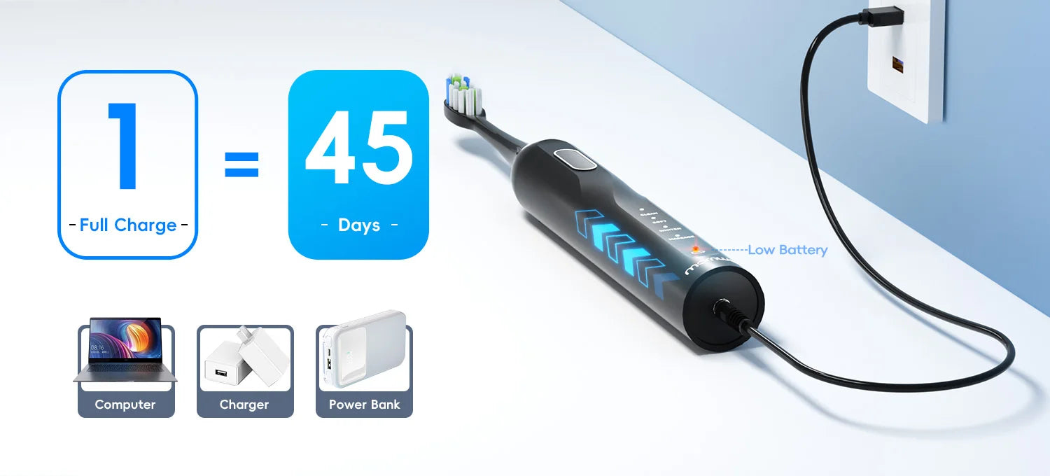 Electric Toothbrush 8 Brush Heads Sonic Electric Toothbrush with 40000VPM Deep Clean 4 Modes Rechargeable for Adults