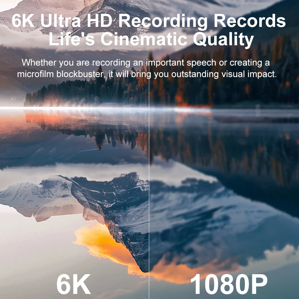 6K Digital Photography Camera 16X Digital Zoom 64MP Vintage Vlog Video Recorder YouTube 180° Flip Screen WiFi Web Cam With Flash