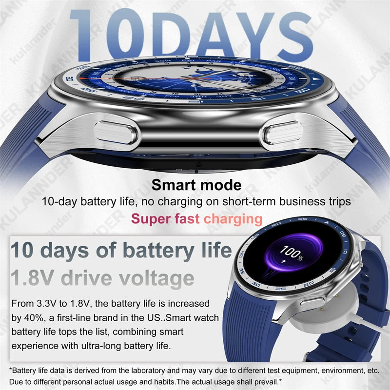 2025 Smart Watch DT Watch X Business Men Women Ablum Local MP3 MP4 Video Music Smartwatch 3D AOD USB Modes Photo For OPPO Watch