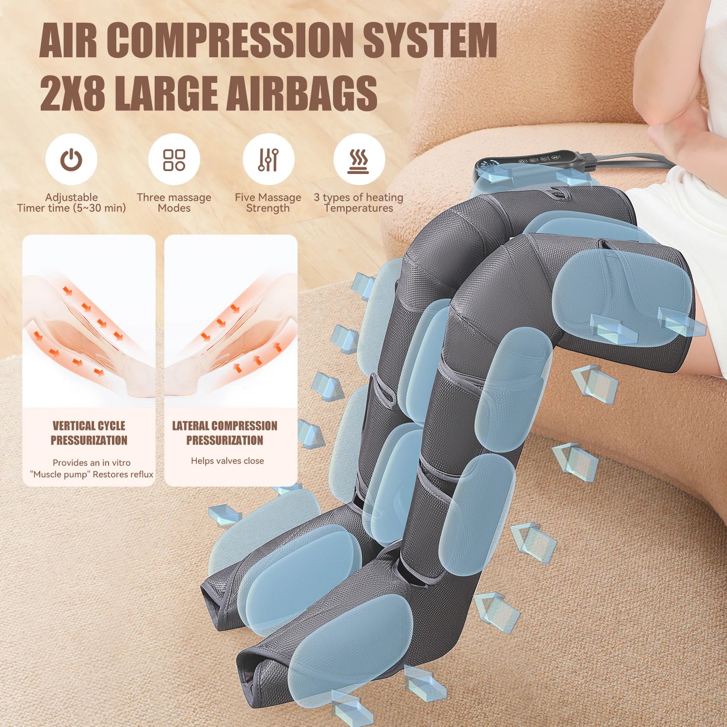 Air Compression Leg Massager Foot Calf Machine Blood Circulation Relaxation Instrument Long Airbag Vibration Heating Knee Tool
