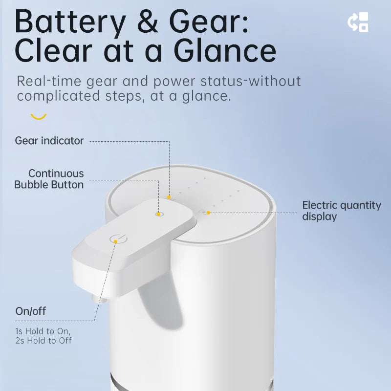 Automatic Soap Dispenser Touchless Foaming Soap Dispenser 380ml USB Rechargeable Electric Foam Soap Dispenser Drip/Foam Optional